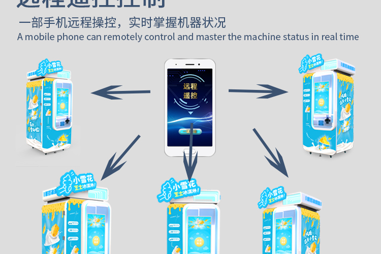 自助冰激凌售賣機(jī)